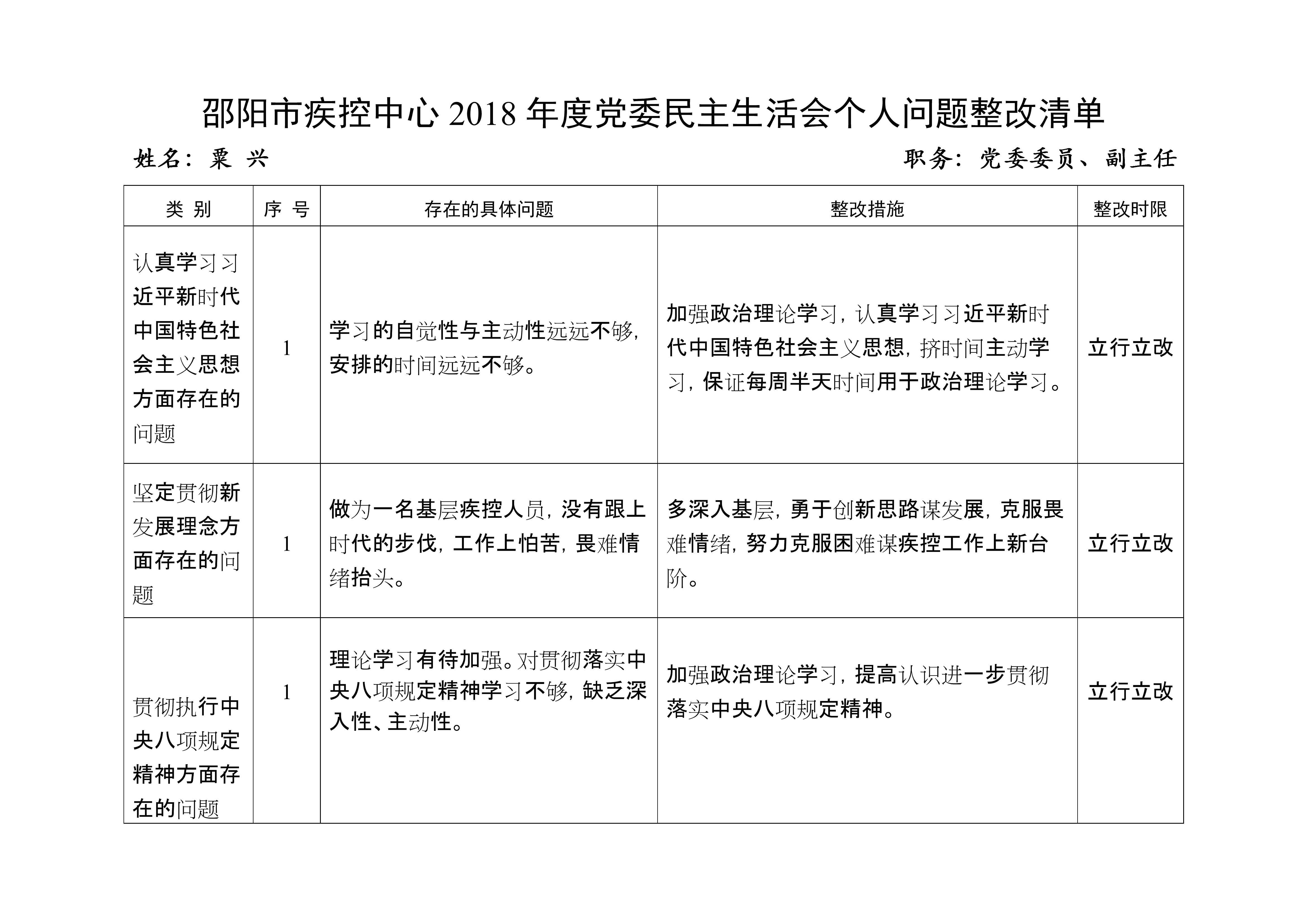 粟兴同志2018年度党委民主生活会个人问题整改清单