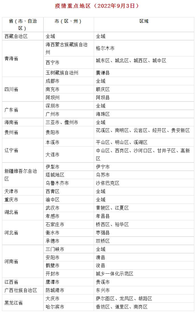 微信图片编辑_20220903235939.jpg 微信图片编辑_20220903235939.jpg