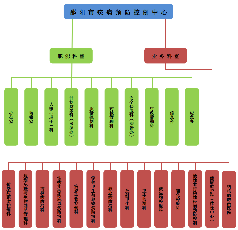 截图-2022年9月7日 16时58分9秒.png