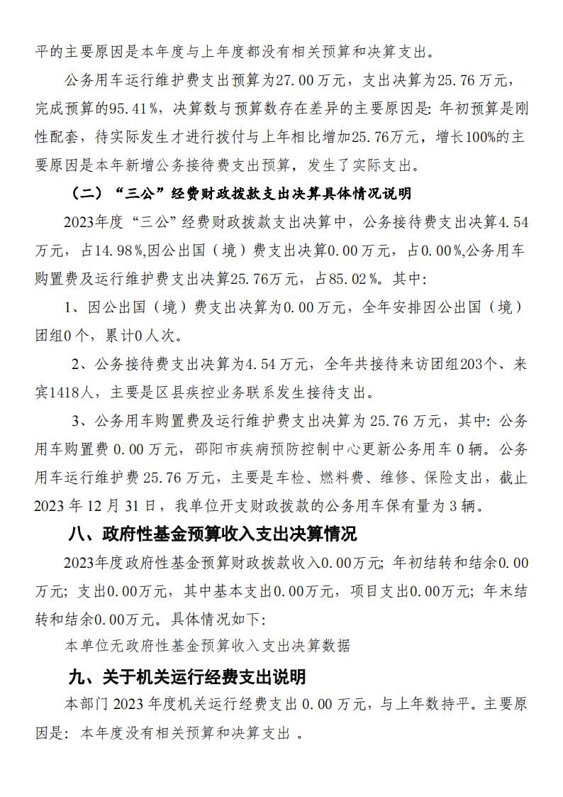 邵阳市疾病预防控制中心2023年度01_(部门)2023年度部门决算公开 (4)_24.jpg