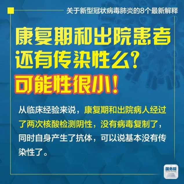 关于新型冠状病毒肺炎,这几个问题有最新解释! 2月3日,湖